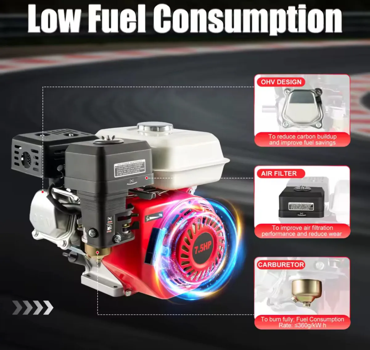7.5HP OHV 4-Stroke Gas Engine 212CC NEW - Image 3