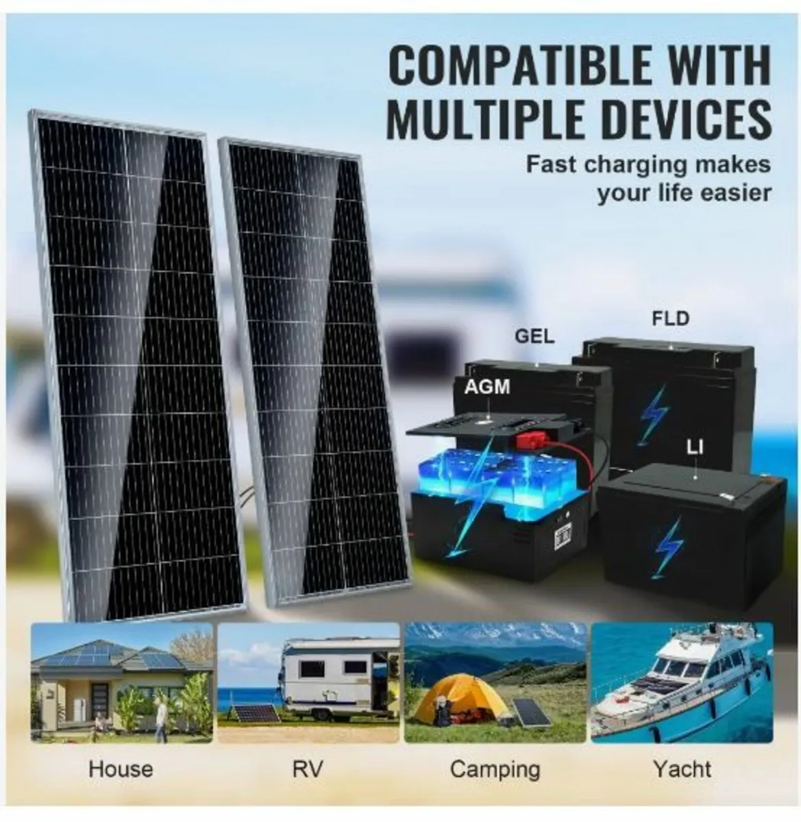 200W Monocrystalline Solar Panel Kit - Image 2