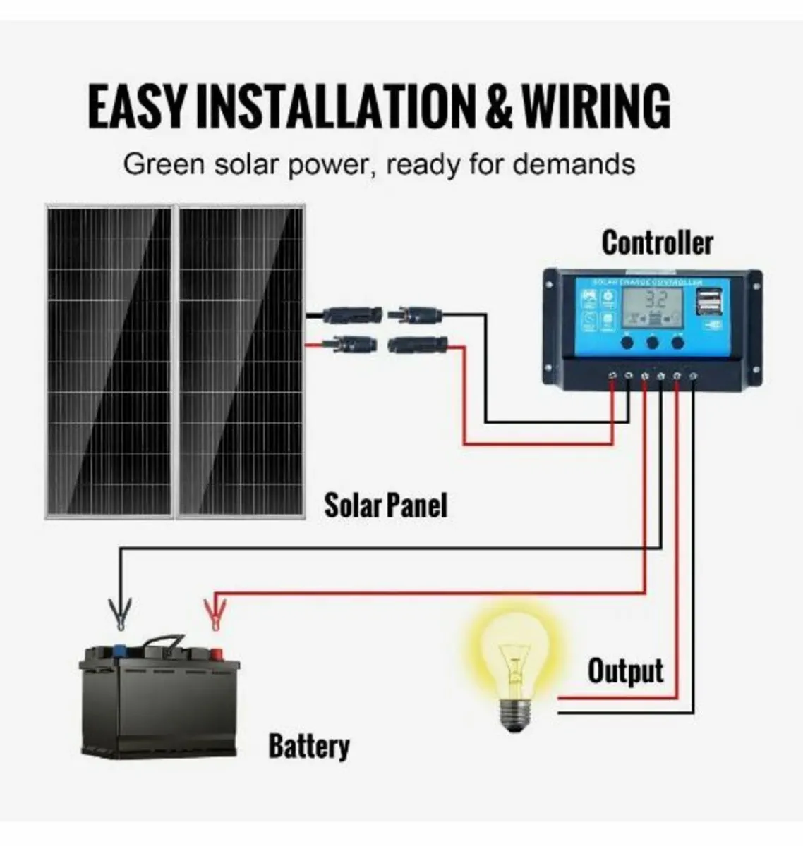 200W Monocrystalline Solar Panel Kit - Image 4