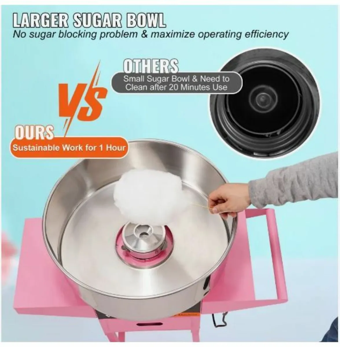 Commercial Cotton Candy Machine - Image 3