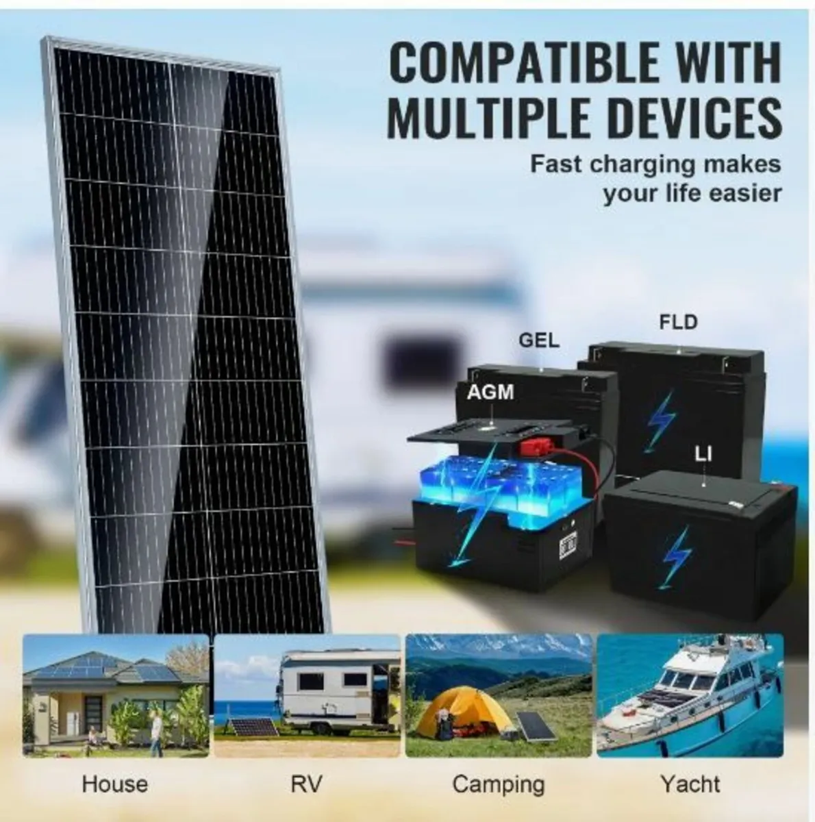 100W Monocrystalline Solar Panel Kit - Image 2