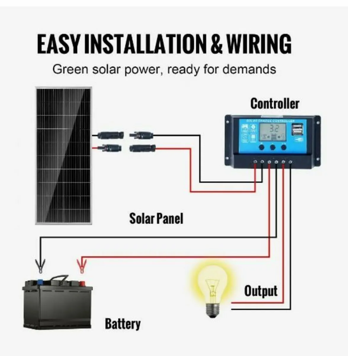 100W Monocrystalline Solar Panel Kit - Image 4