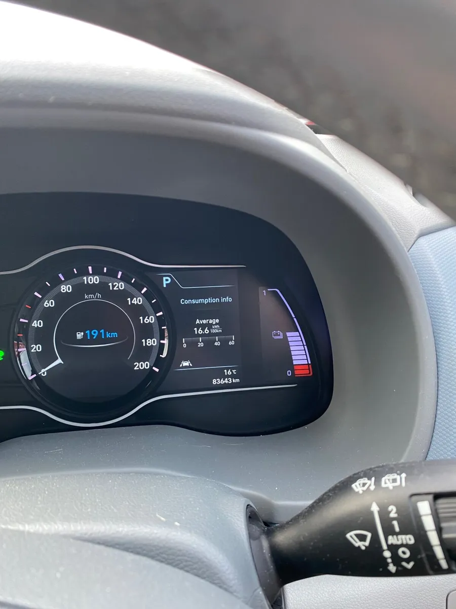 Hyundai KONA 2020 - Image 1