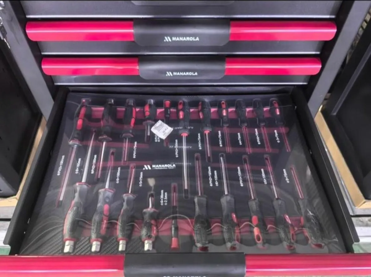 Tool Box Full - Image 3