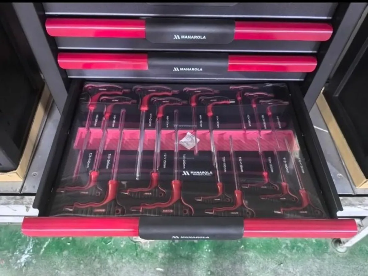 Tool Box Full - Image 4