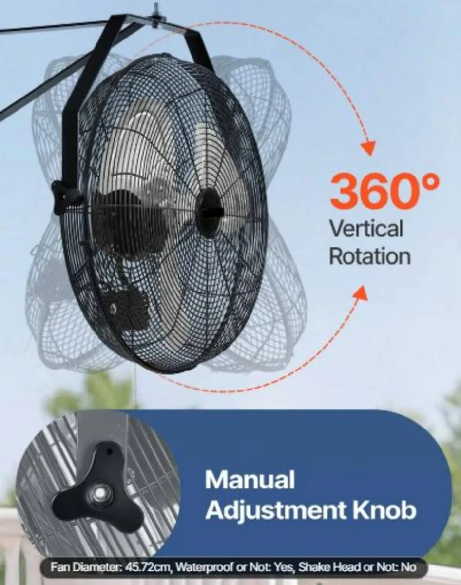 Wall Fan, 57cm Waterproof Wall Fan, 3 Speeds,4150 - Image 3