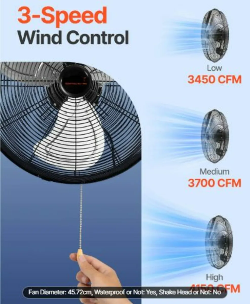 Wall Fan, 57cm Waterproof Wall Fan, 3 Speeds,4150 - Image 4