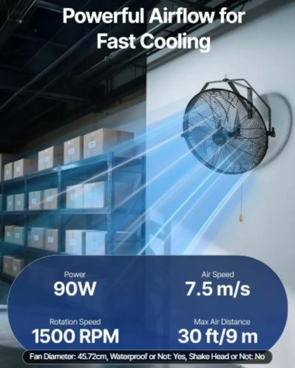 Wall Fan, 57cm Waterproof Wall Fan, 3 Speeds,4150 - Image 2