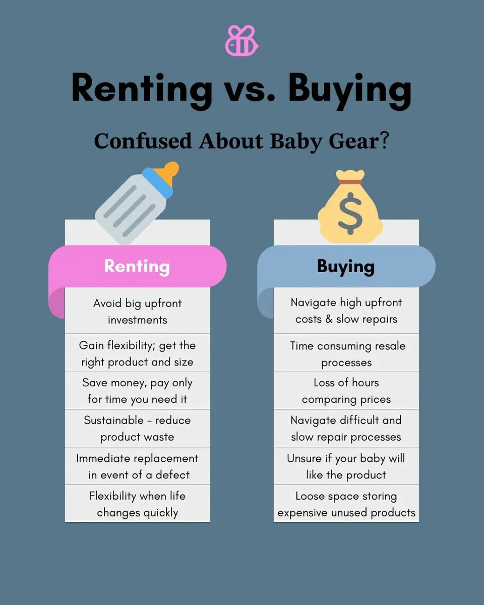 Subscribe to Bugaboo, Uppababy, Snoo, Yoyo... - Image 2
