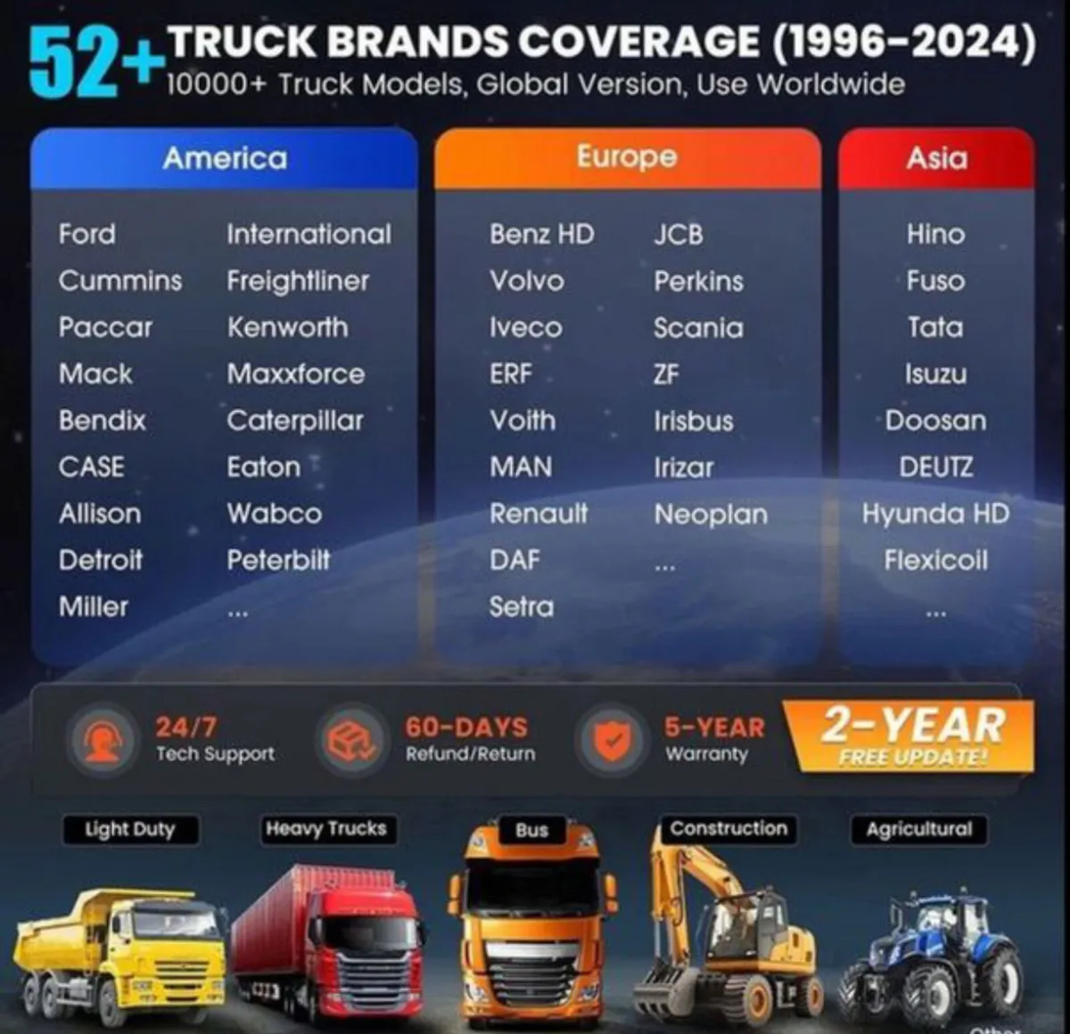 LAUNCH CRP129 HD truck diagnostic 24v - Image 3
