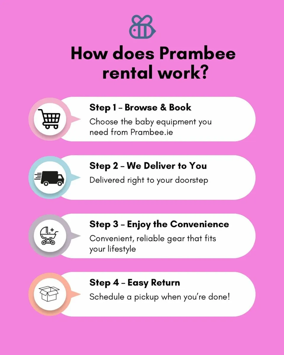Subscribe to Bugaboo, Uppababy, Snoo, Yoyo... - Image 4