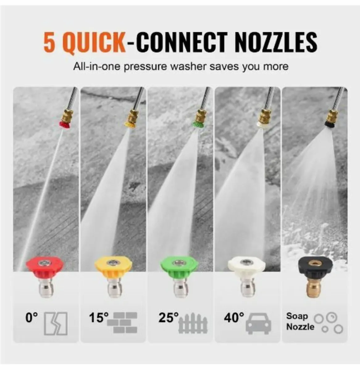 Gas Pressure Washer - Image 4