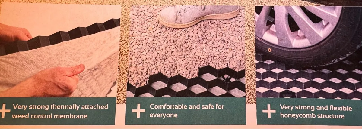 Gravel Stabiliser Mats - Image 3