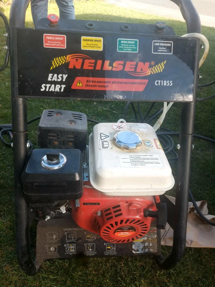 Power pressure - Image 4
