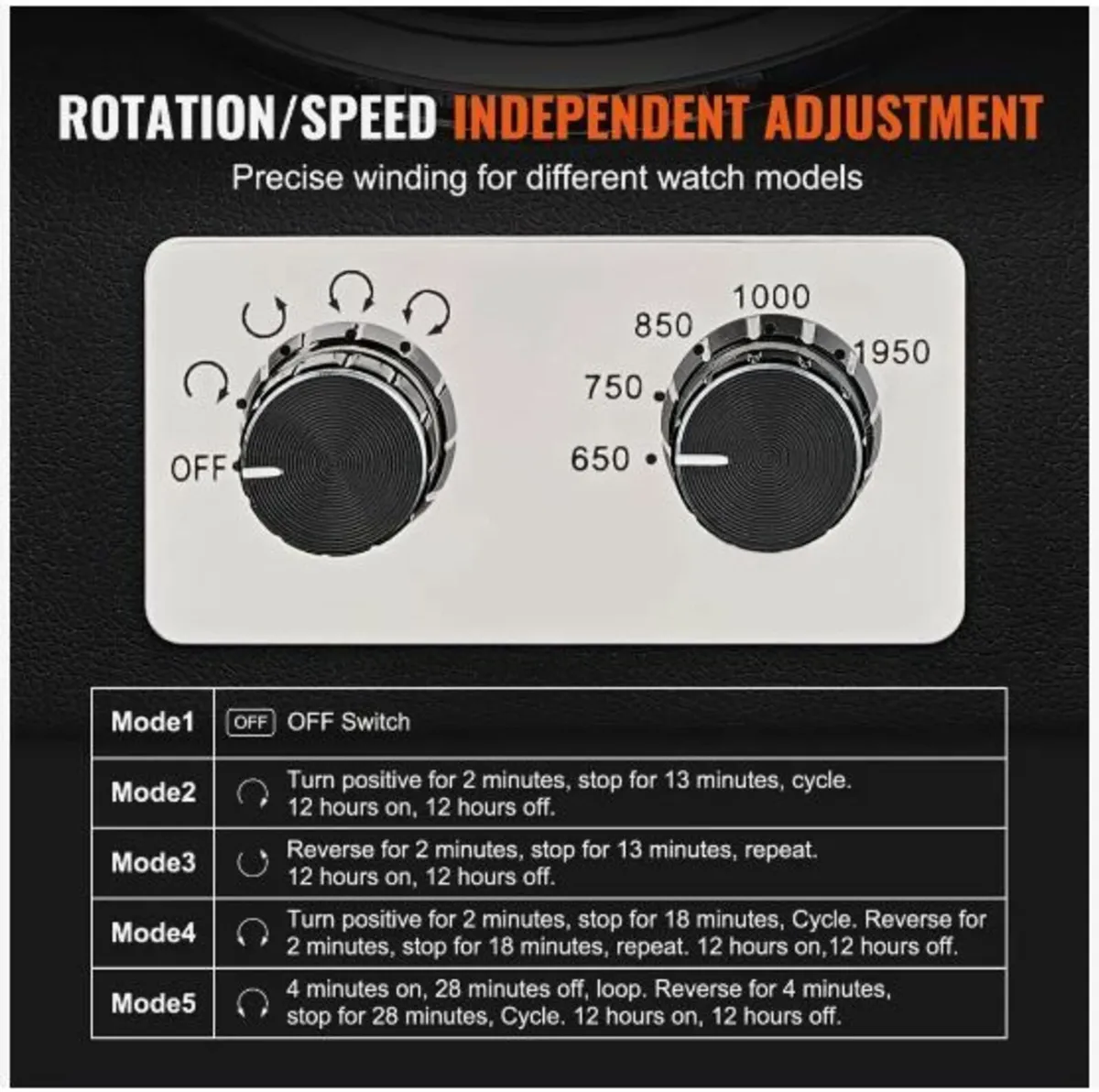 Watch Winder, Dual Watch Winder - Image 3