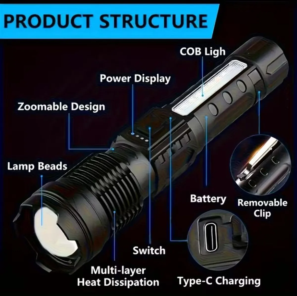 TIKTOK Rechargeable LED Flashlights, Portable with Zoom and Power Indicator, - Image 3