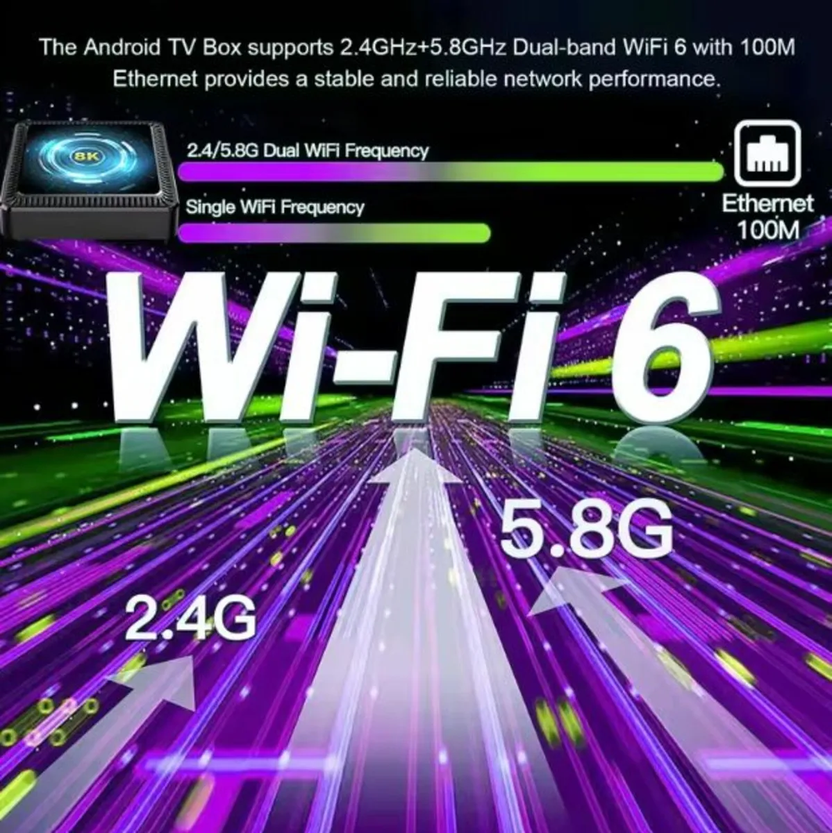 Brand New Android 14 Box 2.4G/5G Dual WiFi6 - Image 2