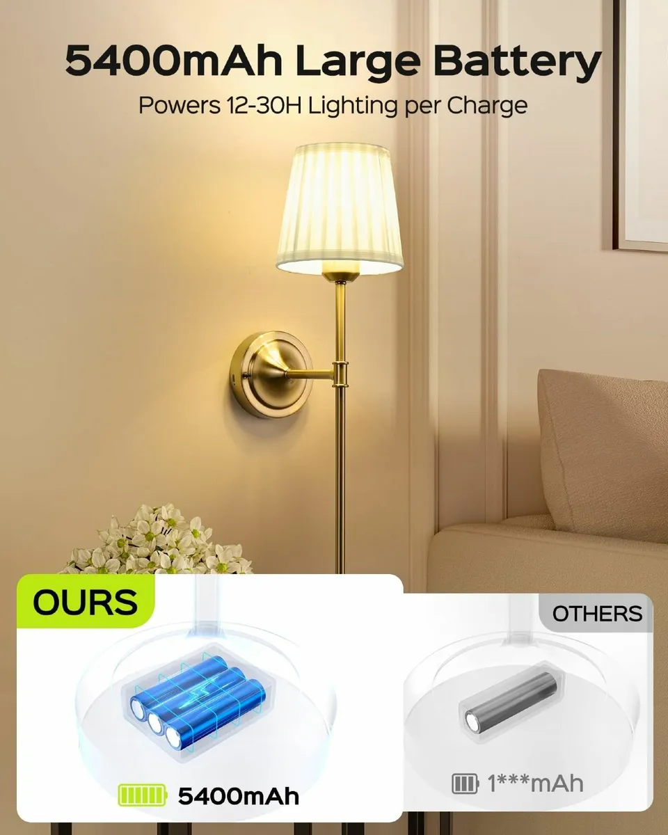 Wireless Wall Lights Remote and Timer 5400mAh Larg - Image 2