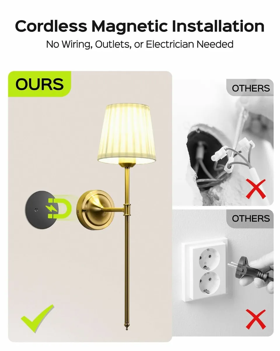 Wireless Wall Lights Remote and Timer 5400mAh Larg - Image 3
