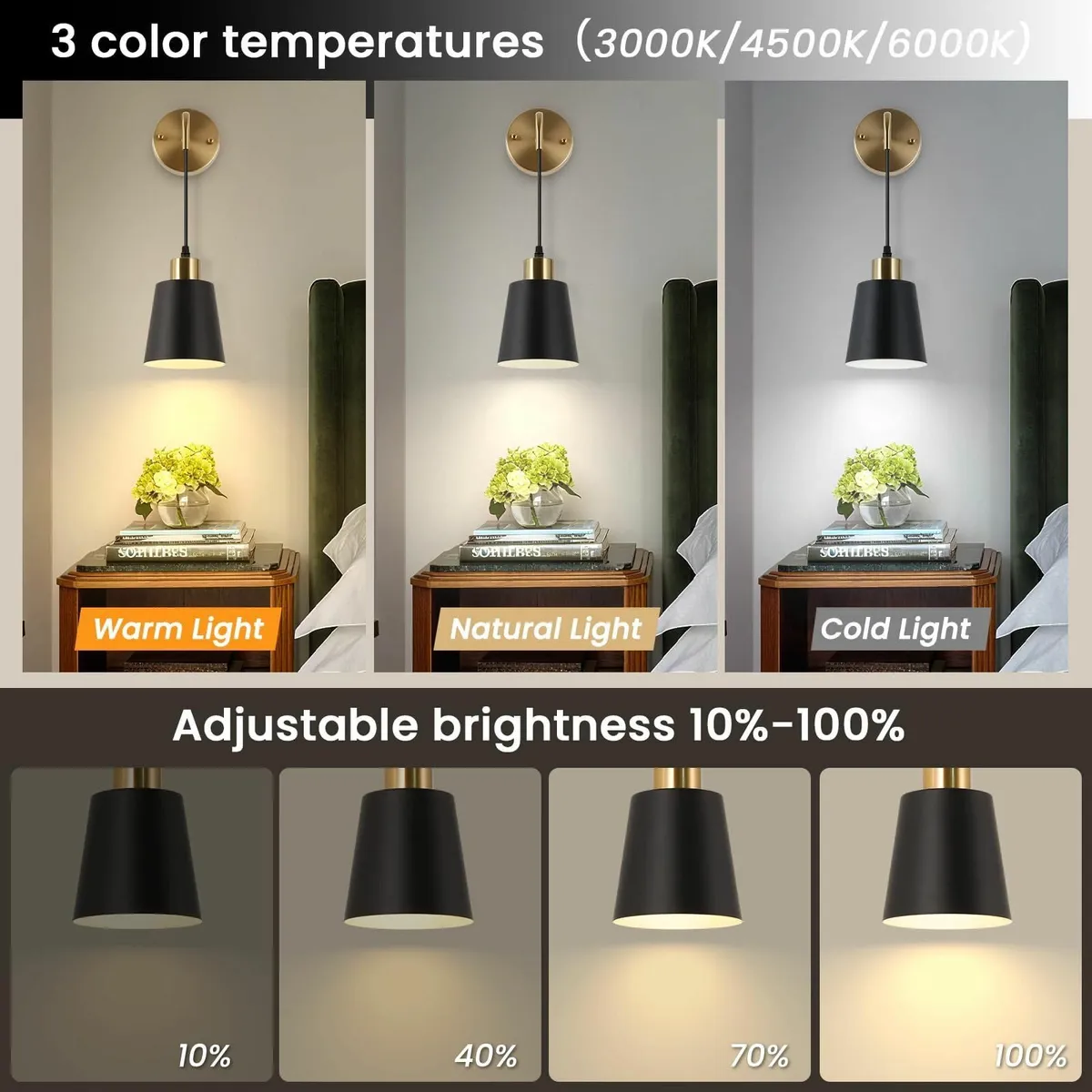 Rechargeable wall lights indoorWireless Battery Op - Image 3