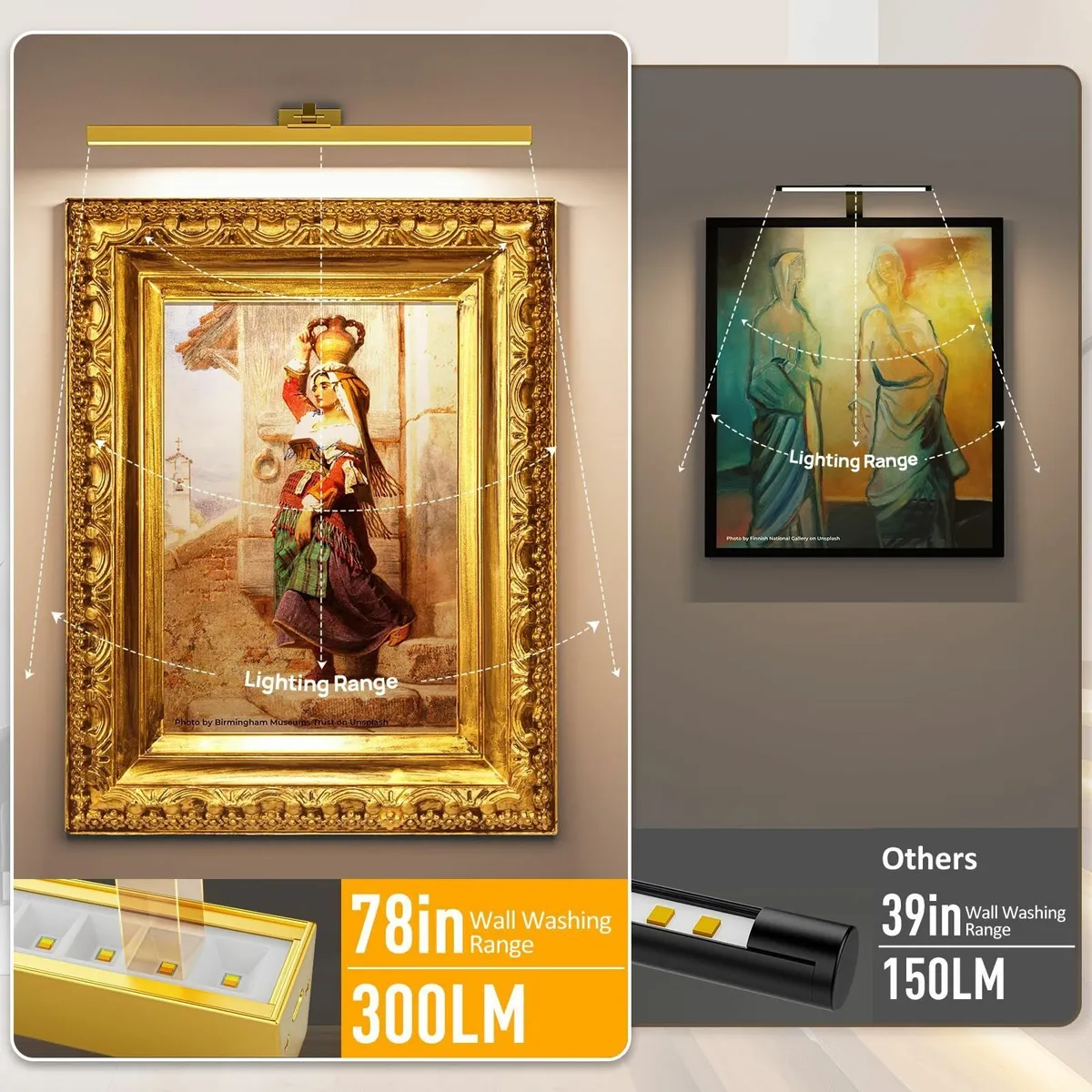 Picture Lights for Wall 60CM 6500mAh Battery Opera - Image 2