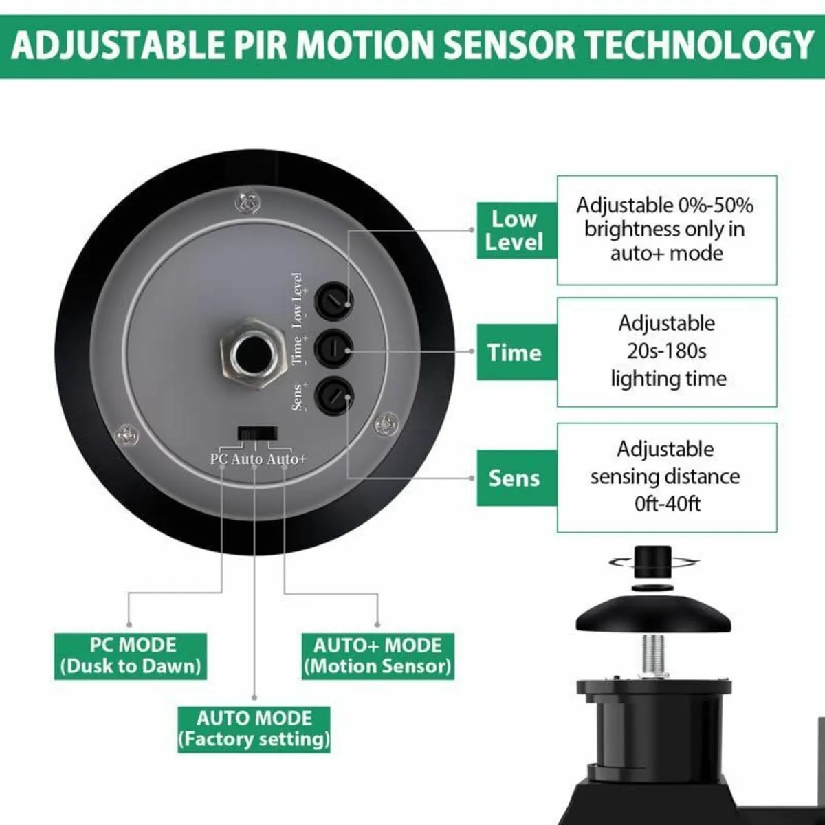 Outdoor Wall LightMotion Sensor Light BulbWaterpro - Image 3