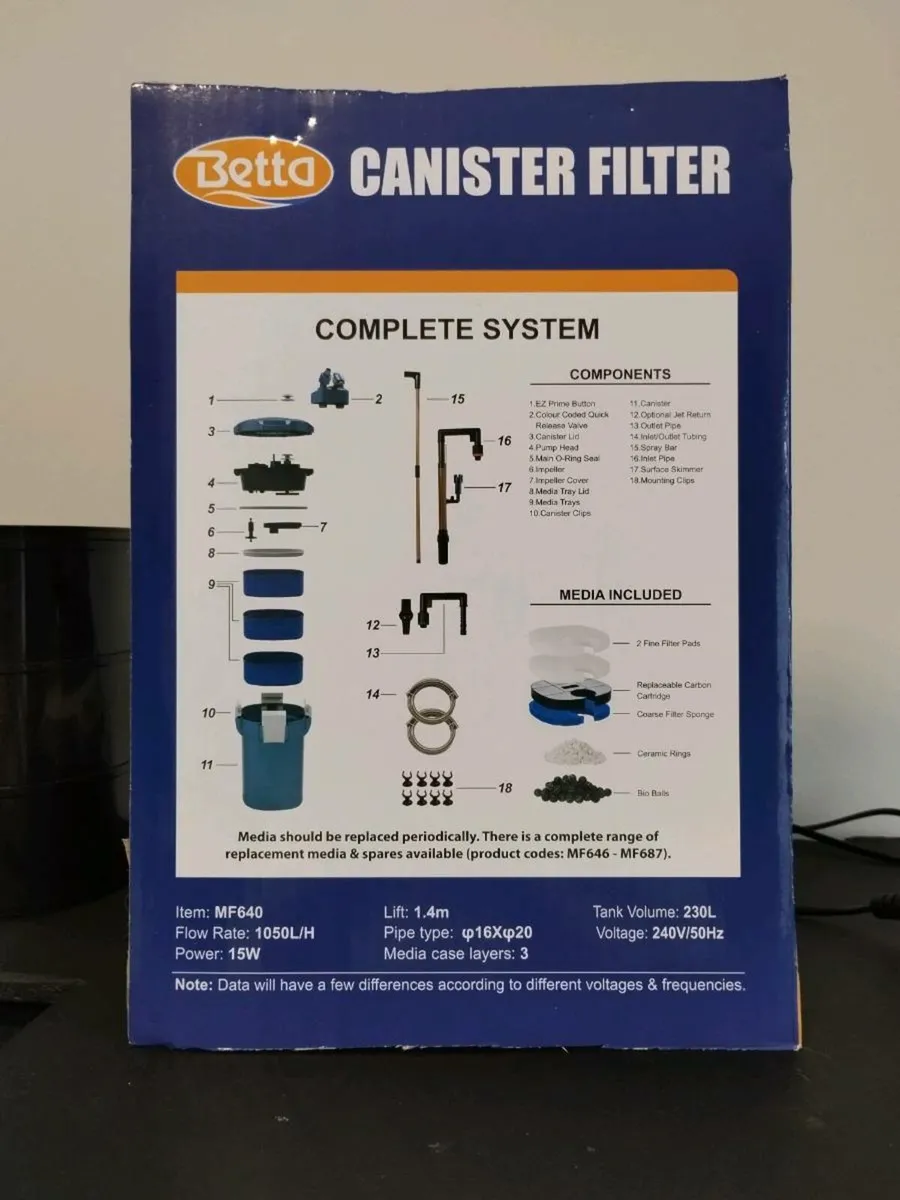 BETTA canister filter 1050 (household breakup) - Image 2