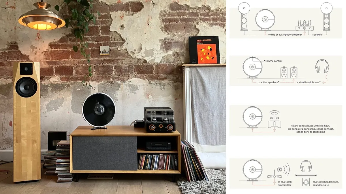 turntable - Image 3