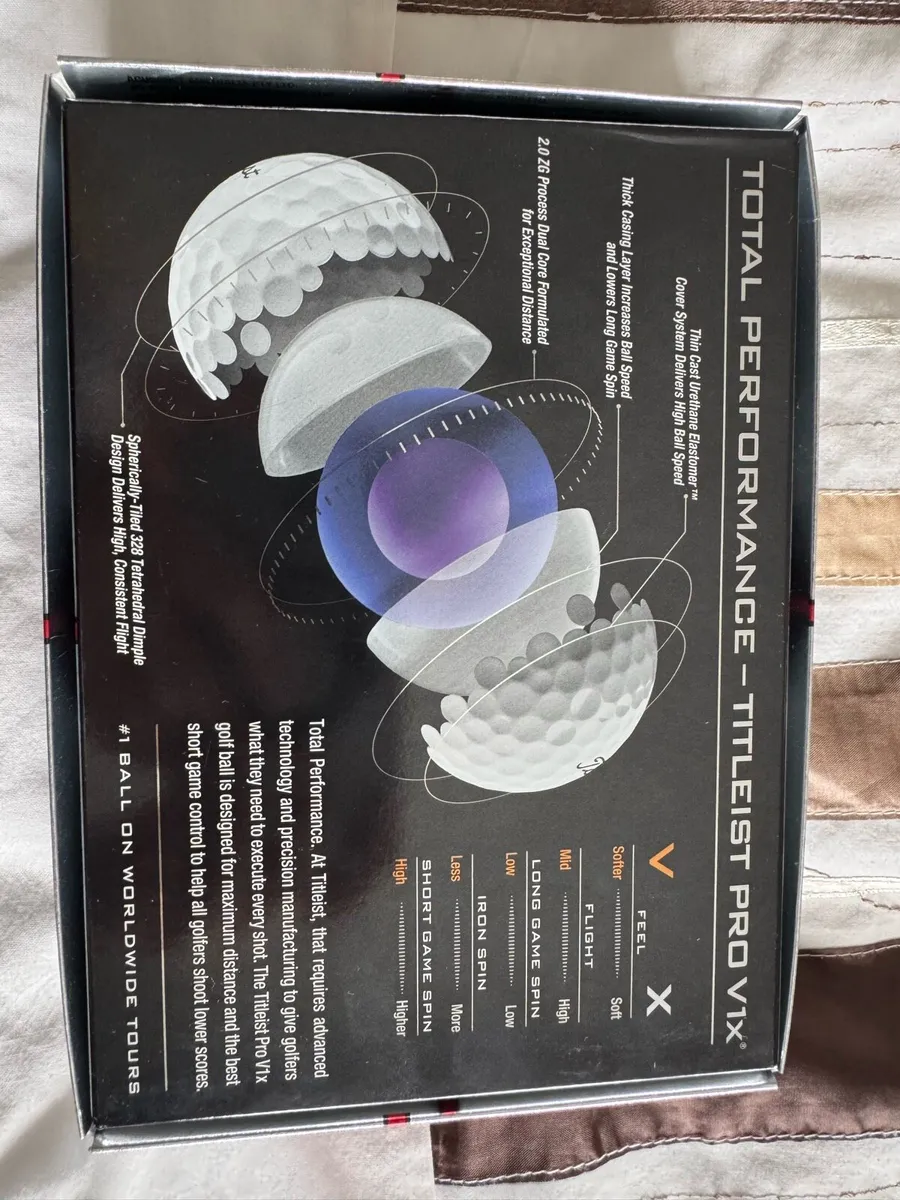 Titleist Pro V1X Golf Balls - Image 2