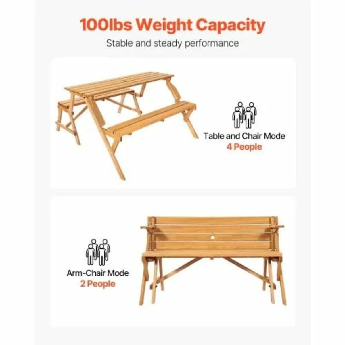 2-in-1 Transforming Interchangeable Picnic Table, - Image 4