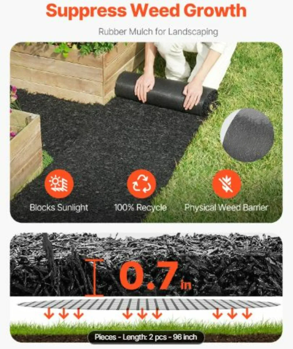 Rubber Mulch for Landscaping, 2 Rolls Recycled - Image 2