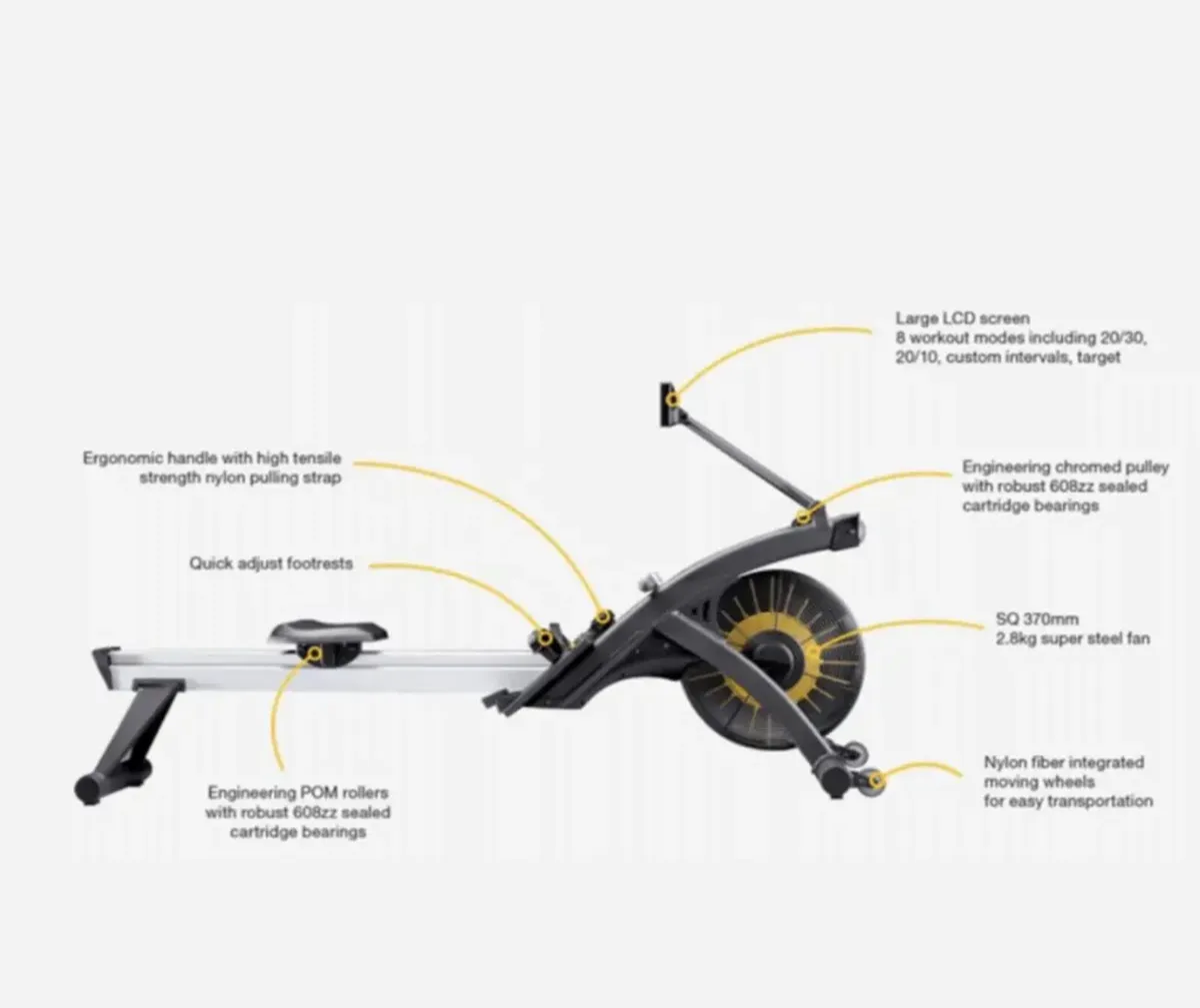 Commercial Rowing Machine - Image 4