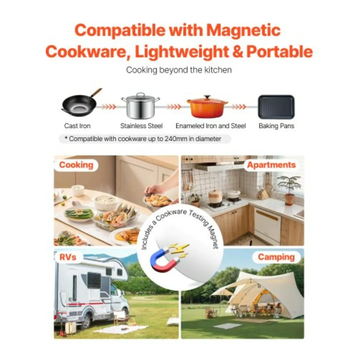 Portable Induction Cooktop, 2200W Electric Inducti - Image 2
