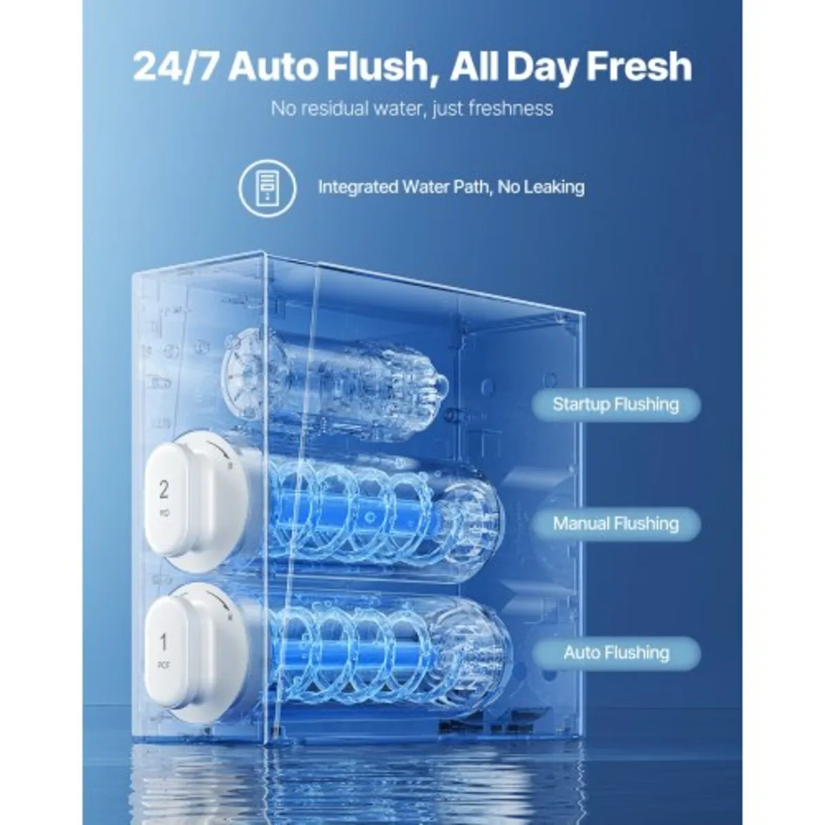 Reverse Osmosis System, 400 GPD 8-stage Tankless R - Image 4