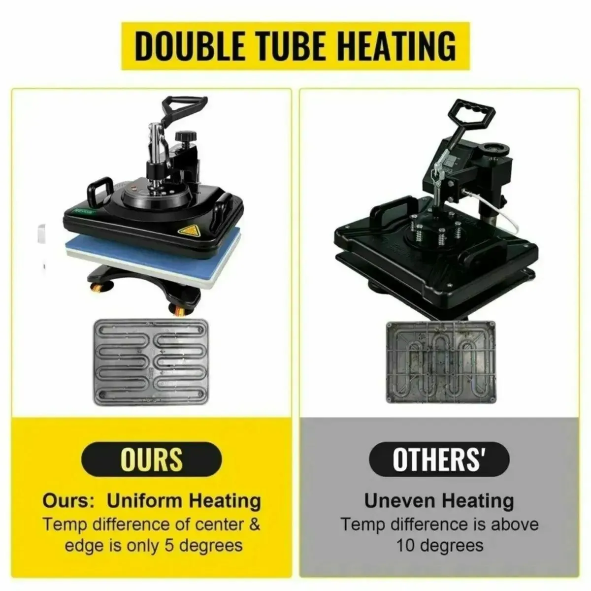 Heat Press 5 in 1 Heat Press Machine - Image 2