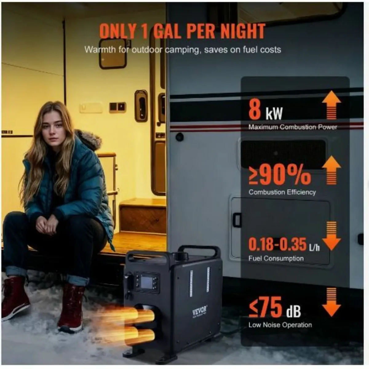 8KW Diesel Heater, 12V/24V All in One - Image 4