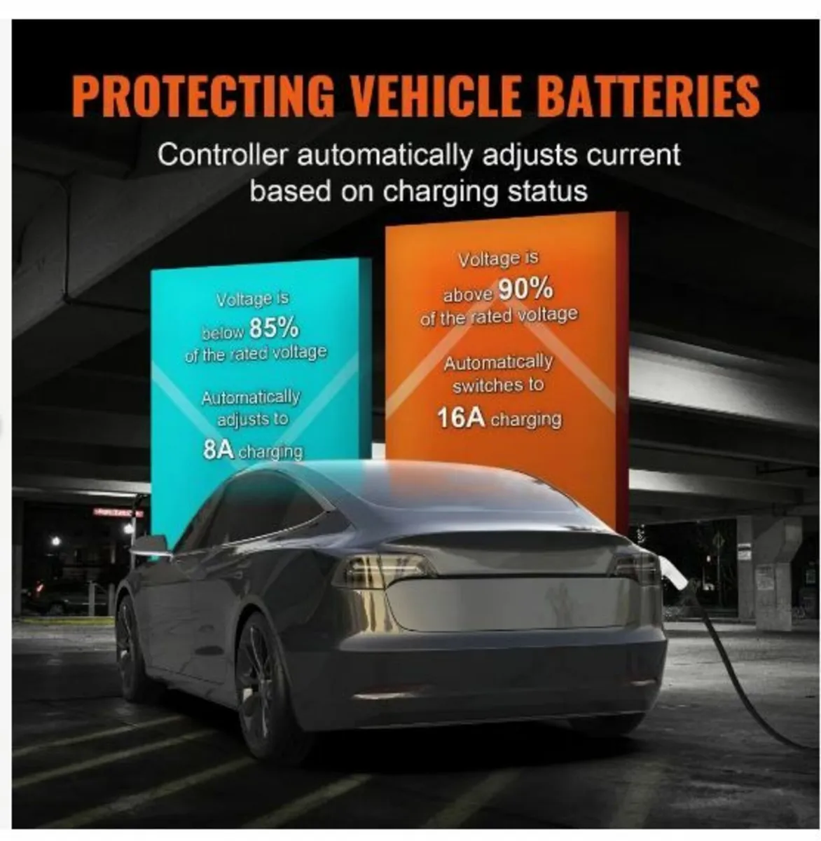 Portable EV Charger Type 2, 16A 3.7 kW - Image 4