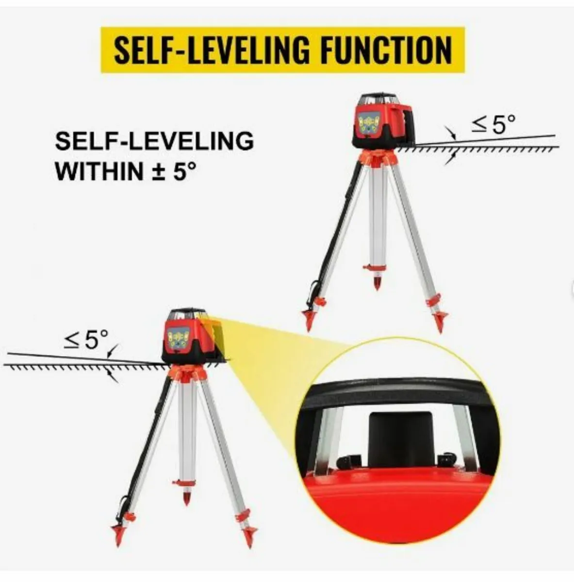 Green Rotary Laser Level Kit - Image 1