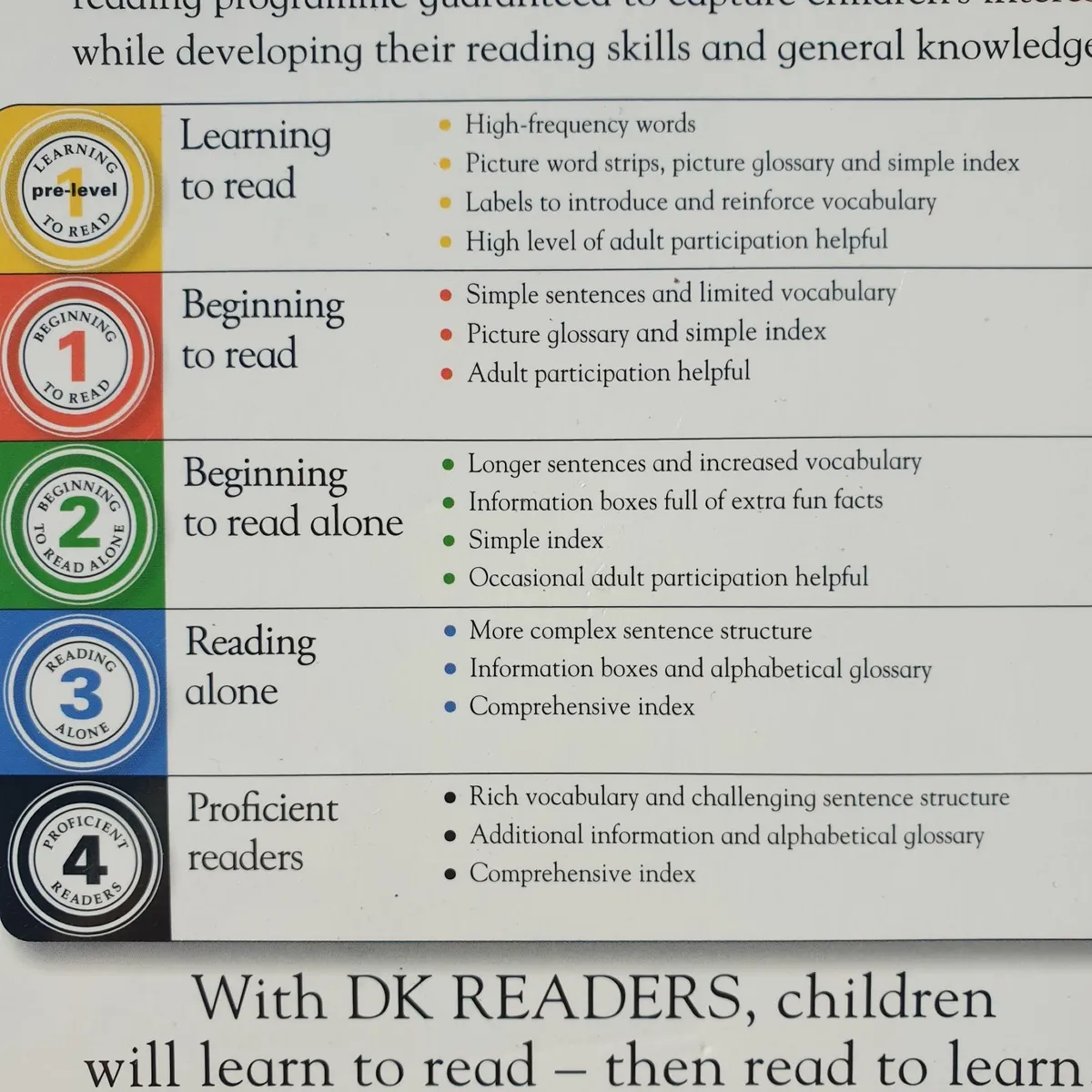 Marvel readers x 12 books - Image 3