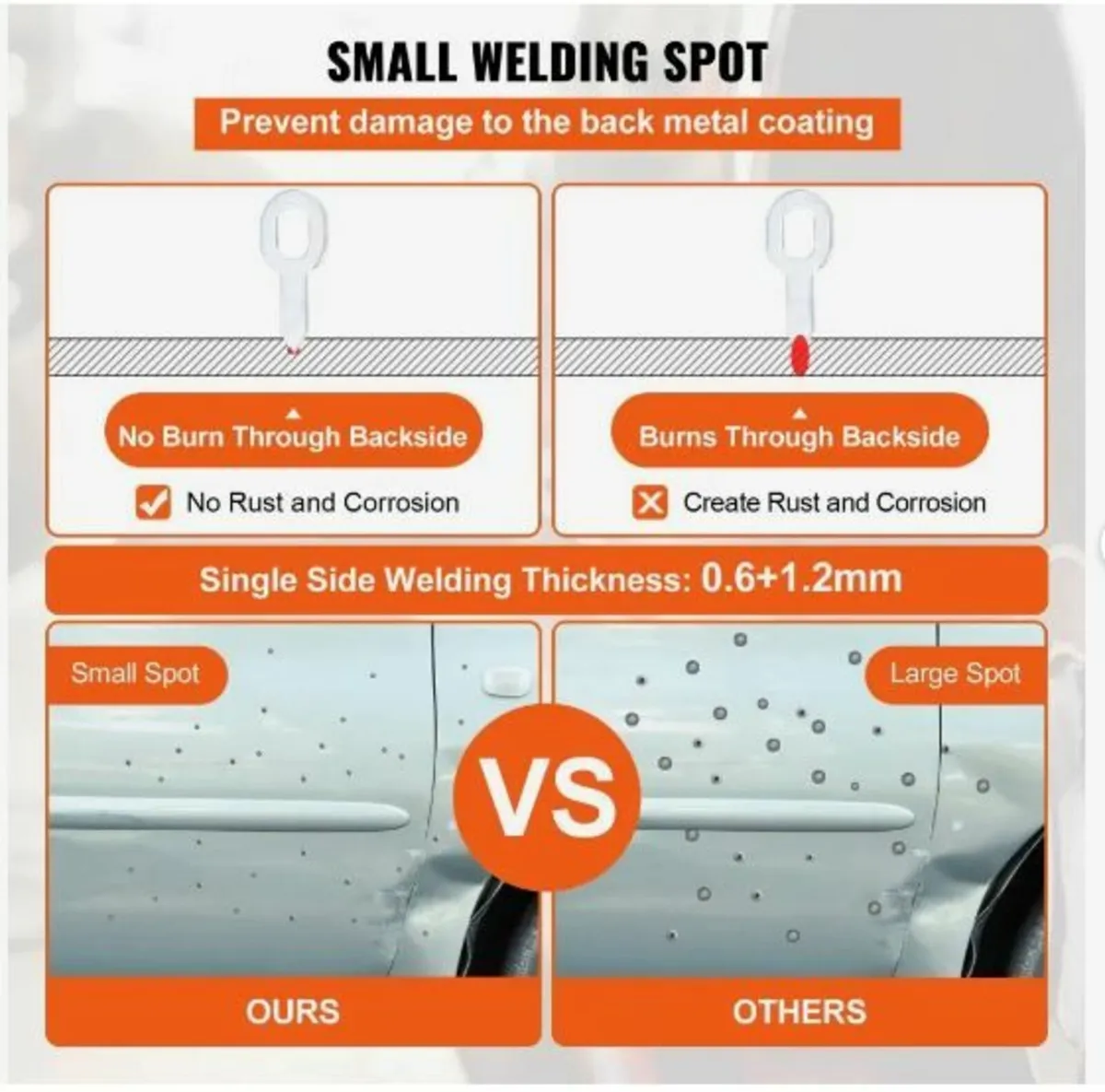 Stud Welder Dent Repair Kit - Image 3