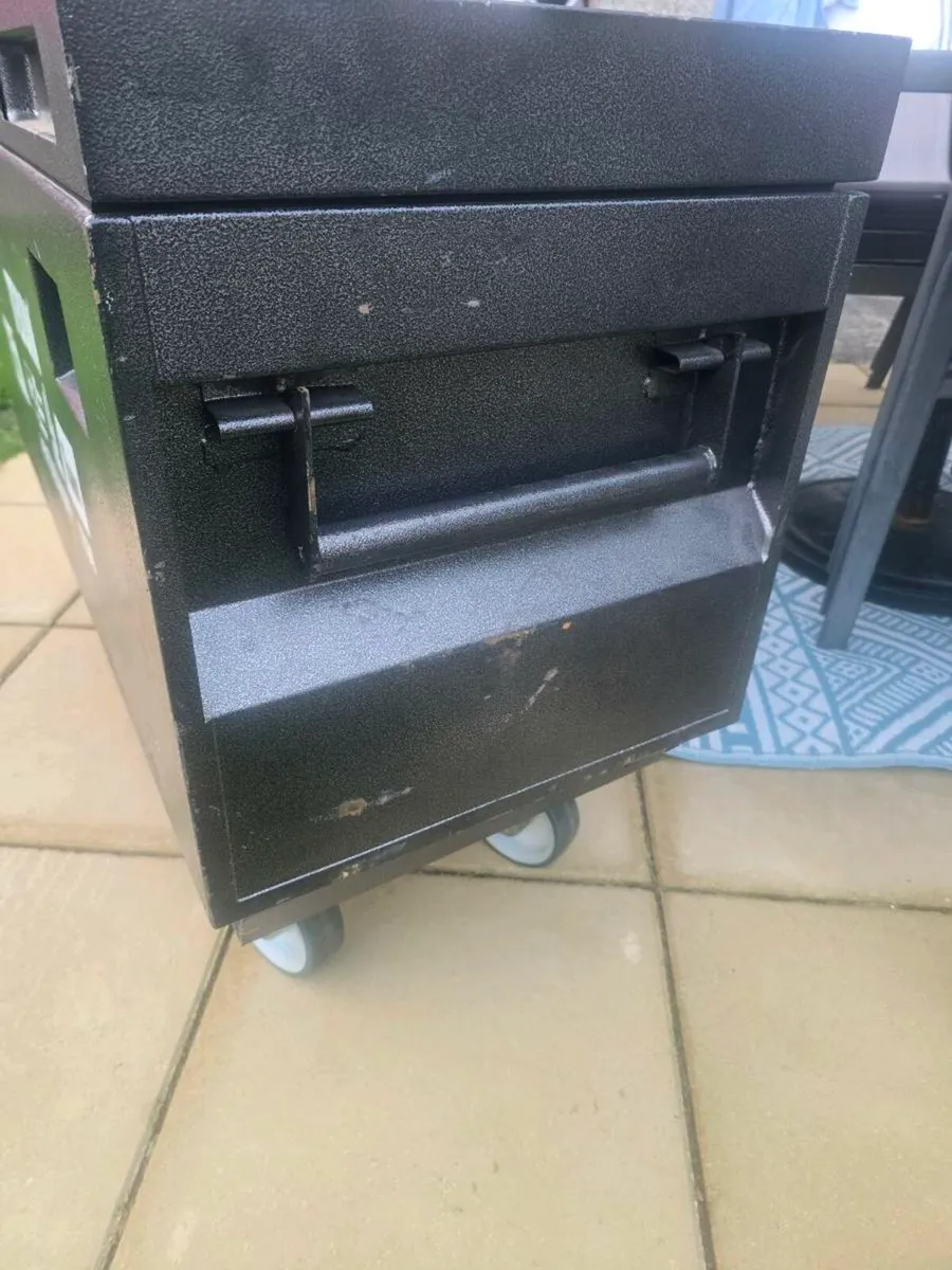 Security Job box - Image 2