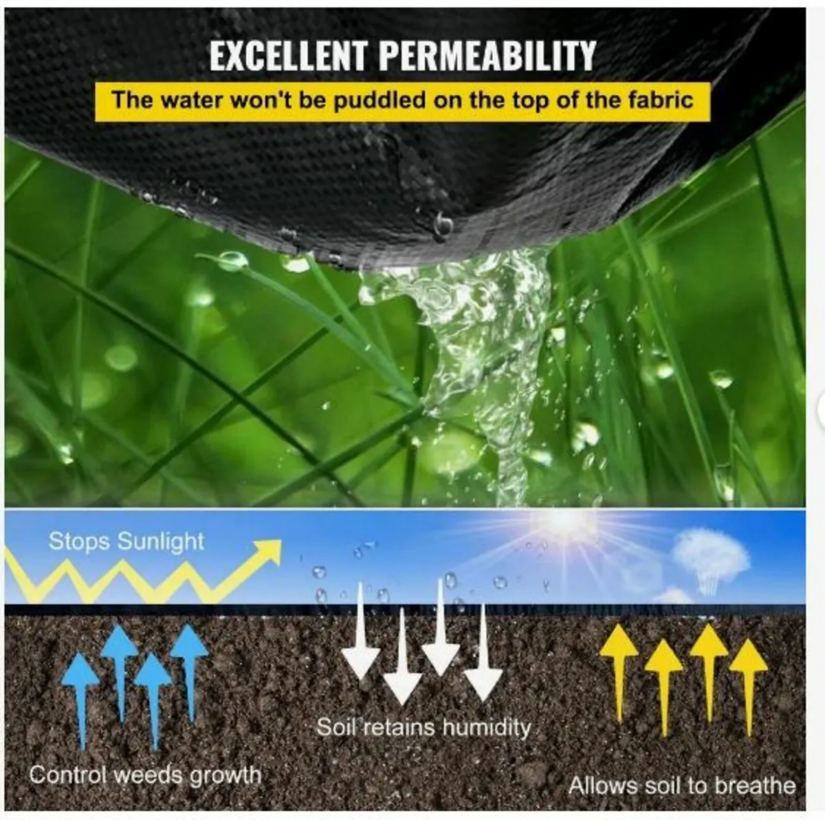 200 x 9144 cm Premium Weed Barrier - Image 2