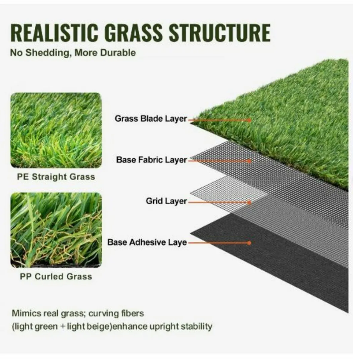 Artifical Grass, 1.2 x 1.8 m Rug Green Turf - Image 3