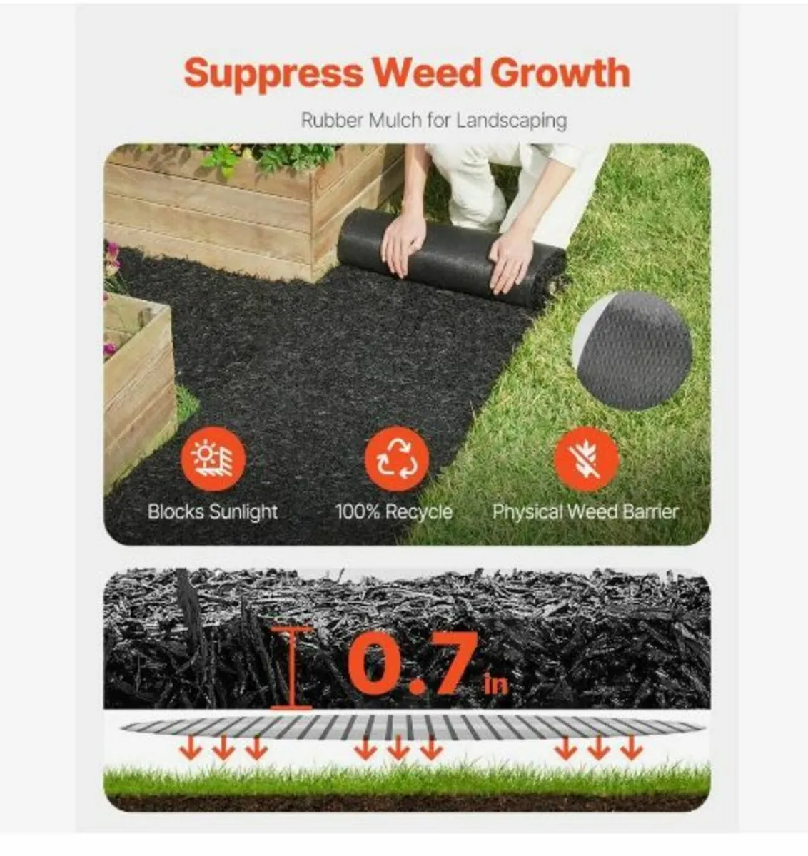 Rubber Mulch for Landscaping, 2 Rolls - Image 3