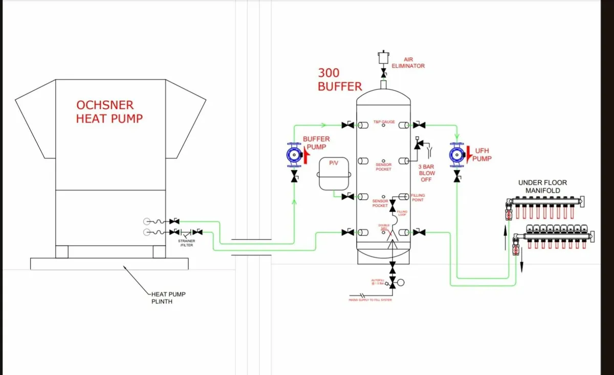 Ochsner Heat Pump - Image 2