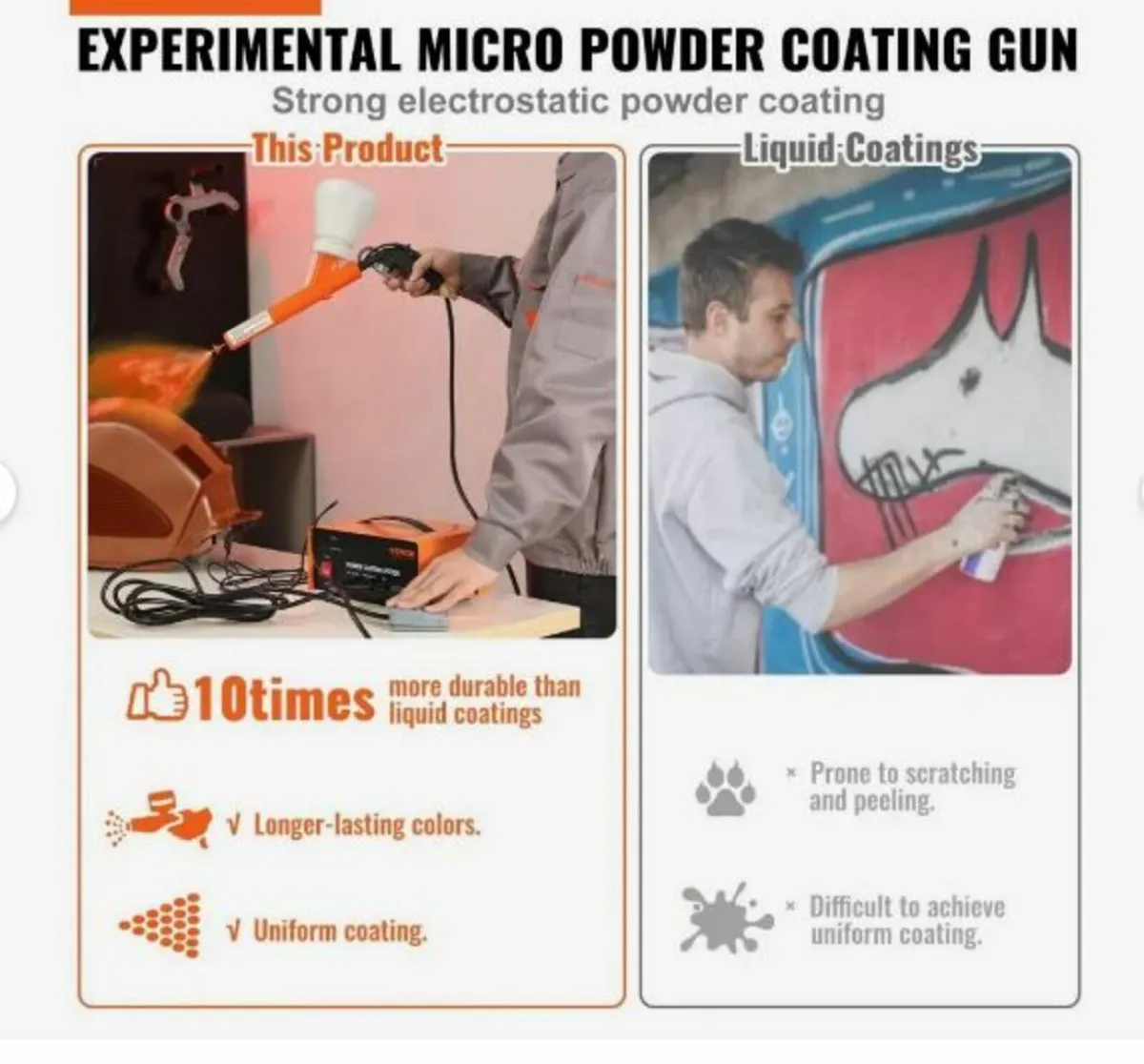 Powder Coating System, 50KV - Image 2