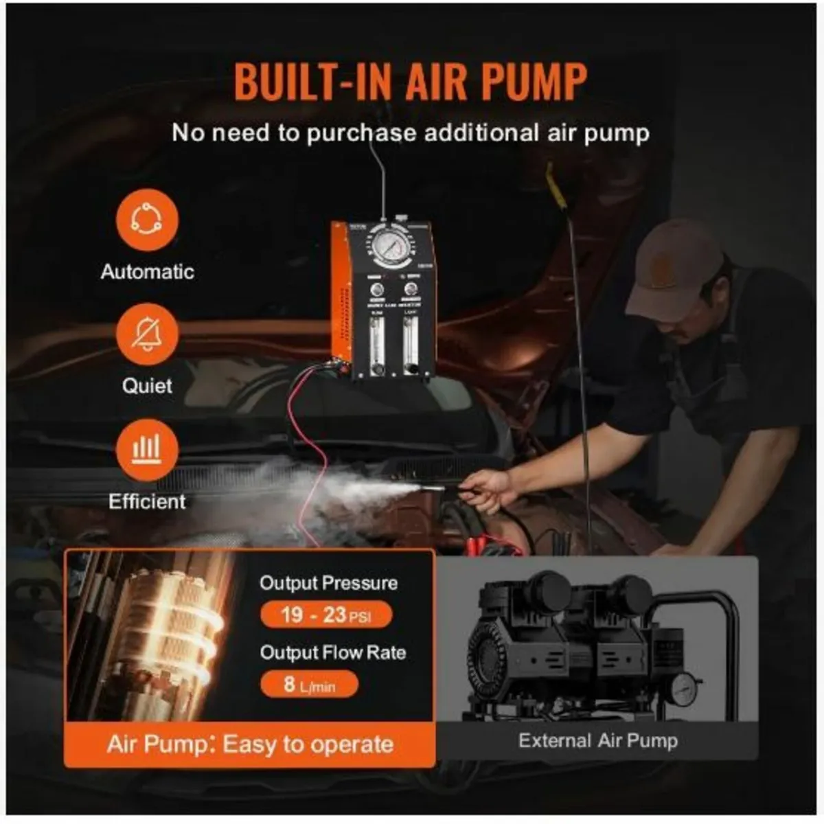 Automotive Smoke Machine Leak Detector - Image 2