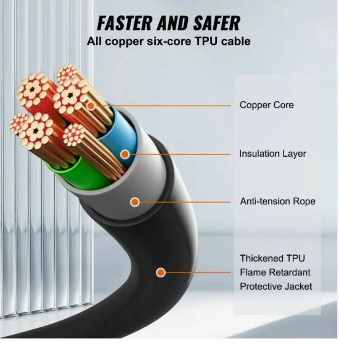 Type 2 to Type 2 EV Charging Cable, 32Amp - Image 3