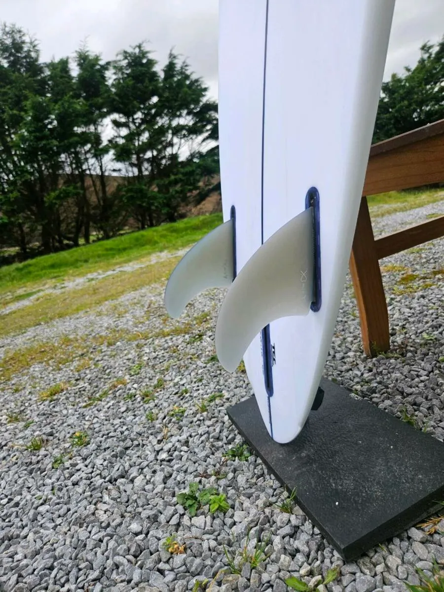 7.0 Midlength - Image 3