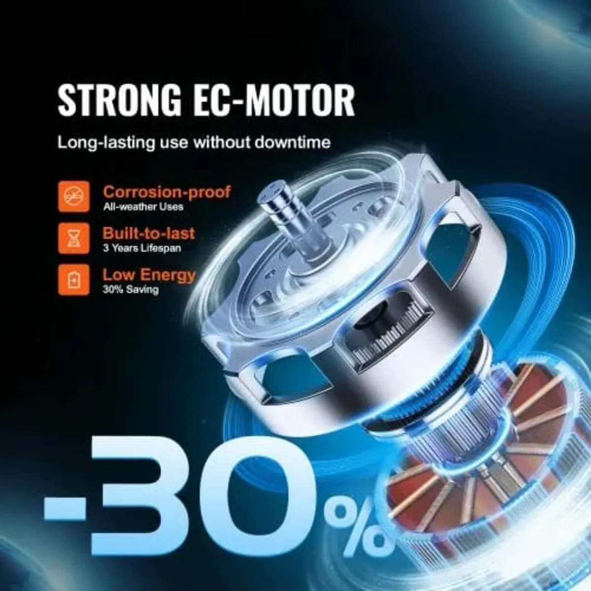 Inline Duct Fan, 203.2mm 506.2 CFM with Temperatur - Image 3